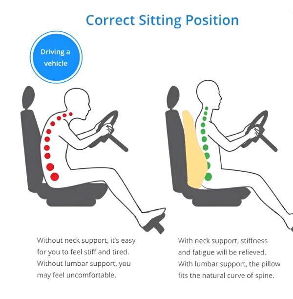 Memory Foam Back Pain Relief Lumbar Support Car Cushion Pillow of Chair Sofa Seat Back - Image 7