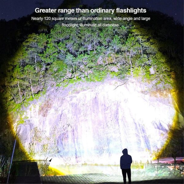 Zoomable Led Rechargeable Flashlight Outdoor Torch Light With Lamp Shade - Image 10