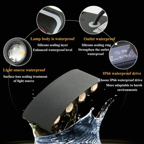 8 Way 8 Side Outdoor Waterproof Wall Light, Fancy LED light for wall, Aluminium IP65 Waterproof Outdoor Wall Lamps - 8 Watts - Image 4