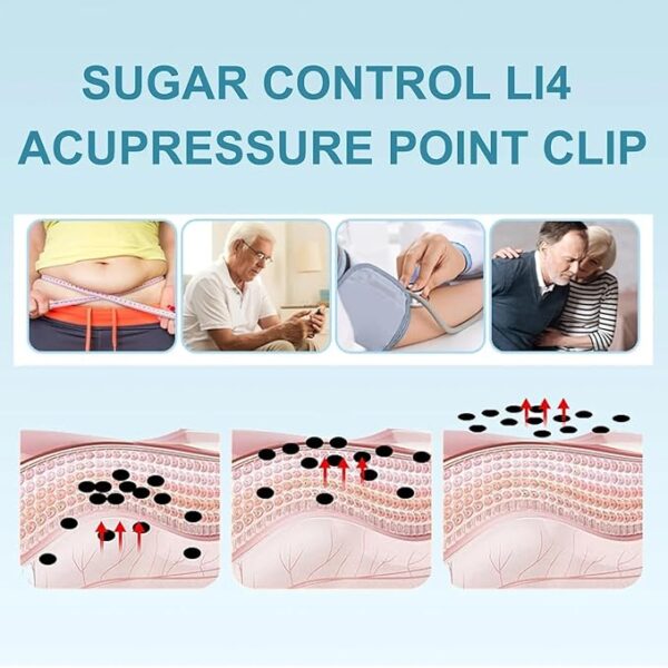 Sugar Control LI4 Acupressure Point Clip Wearable – Supporting Acupressure Relaxation, Stress Alleviation, Tension Relief and Headache Relief Hand Clip Migraine Pressure Point Clip - Image 11