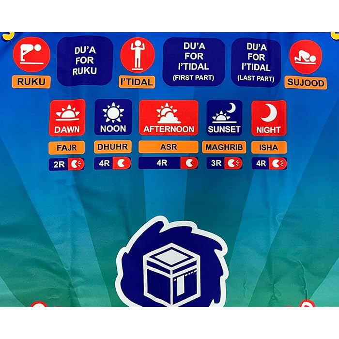 Educational Smart Interactive Islamic Voice Prayer Mat for Kids - Image 5