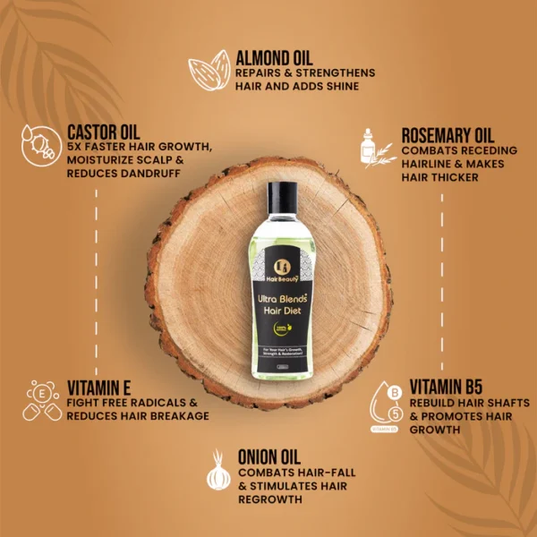 Ultra Blend Hair Diet Oil for the repair of hair growth & Hair loss - 200ml - Image 8