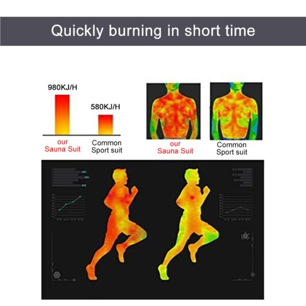 Sauna Sweat Suit Exercise Gym Fitness Weight Loss Boxing Martial Arts Yoga Fitness Training Suit Jumping rope | Also Uses in Rain - Image 9