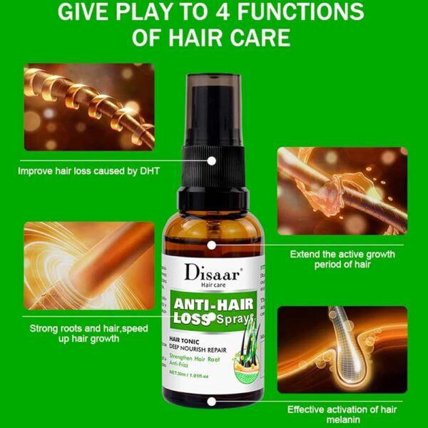 Anti-Hair Loss Spray Tonic Deep Moisturize Nourish Repair Strengthen Hair Root Anti-Frizz Care 30ml - Image 3