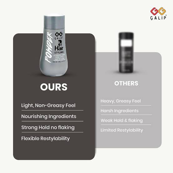 New Galip Hair Powder - Hair Fiber Powder - Volumizer For Hair - Hair Styling Powder - Hair Lift Powder - Hair Styling Wax - Hair Fix Powder - Powder For Hair - Hair Groom For Men ( Original ) - Image 5