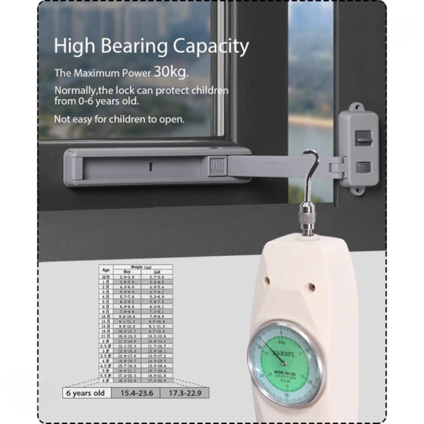 Window restrictor Window Lock Children Protection Window Restrictor ABS Child Safety Window Stopper Falling Prevention Locks Limiter - Image 3